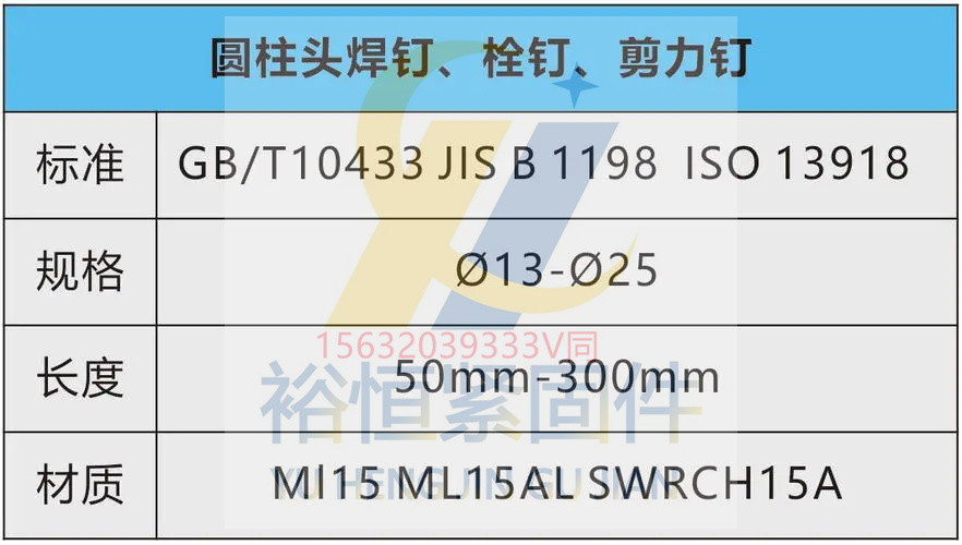 1759045309392593.jpg 焊釘標(biāo)準(zhǔn)類.jpg